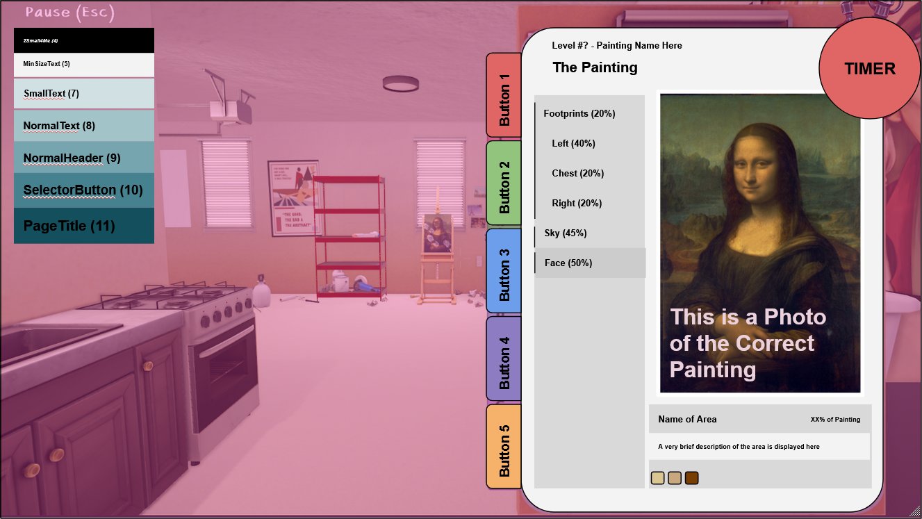 Image of a garage, overlayed with a red canvas. On the right, a simple diagram of a clipboard, with an image of the Mona Lisa, and a breakdown of the status of each part of the painting.