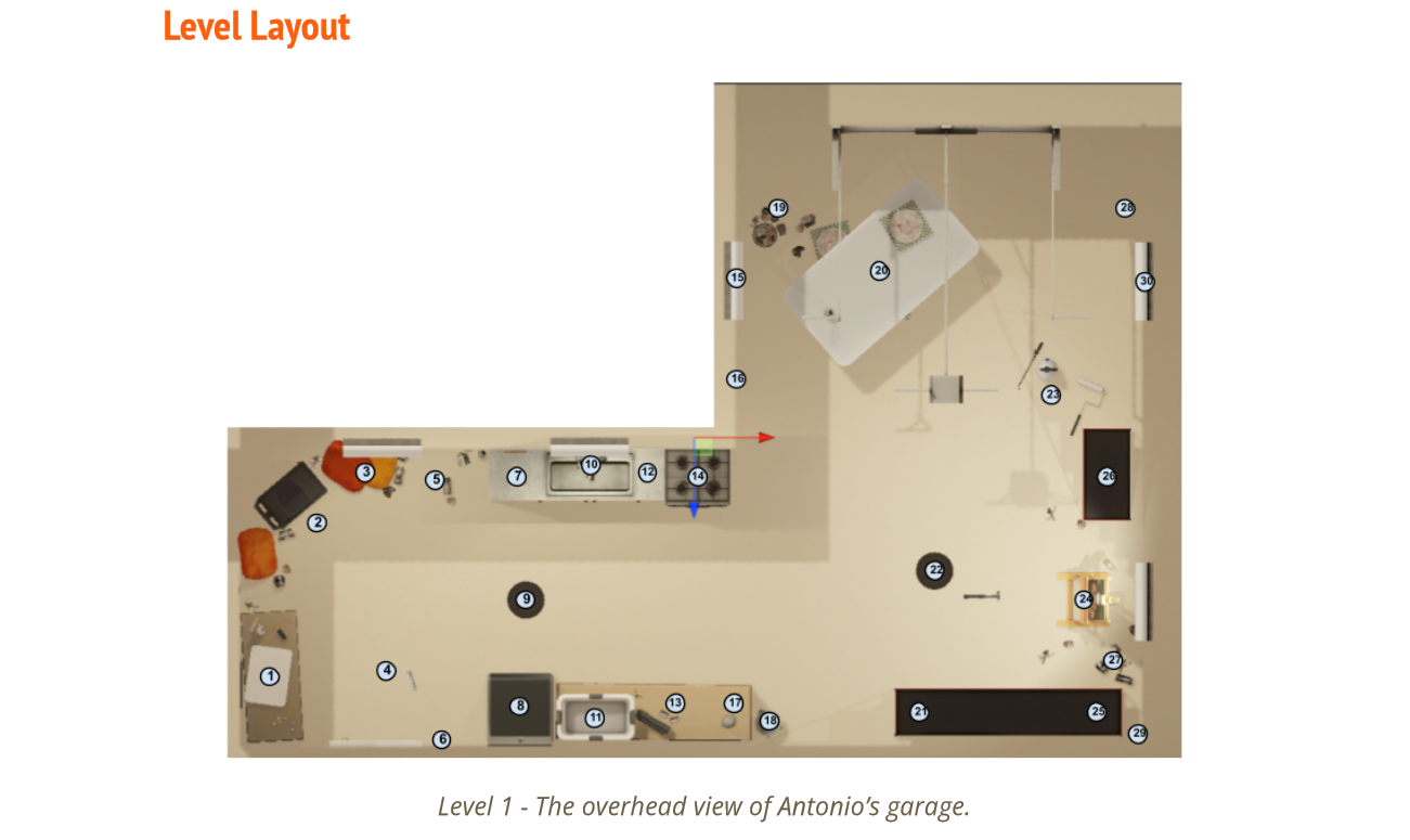 Overhead, isometric snapshot of fiasco's garage level. The garage is an L shape, rotated counterclockwise 90 degrees, with the short side being the main "garage" area, and the long side a workshop/living space combo. All the shelves, tables, and fixtures are labelled with numbers for the original document.