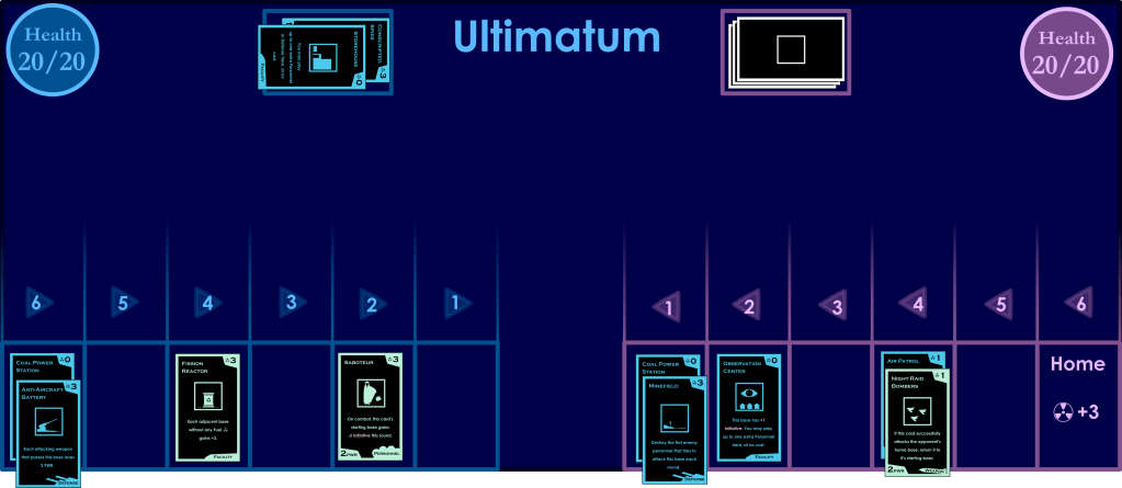 A dark blue game board, with one side for a light blue team and one for a magenta team. Top from left to right: A blue circle with 20/20 health, a blue deck of discarded cards, the word "ULTIMATUM", a magenta deck of discarded cards, and a magenta health bar, 20/20. The bottom half of the board contains a 12x2 grid of card-sized slots. In the top half of the grid, are numbers, 1-6 on each side, running towards the center of the board. On the bottom of the grid, a few spaces with cards.