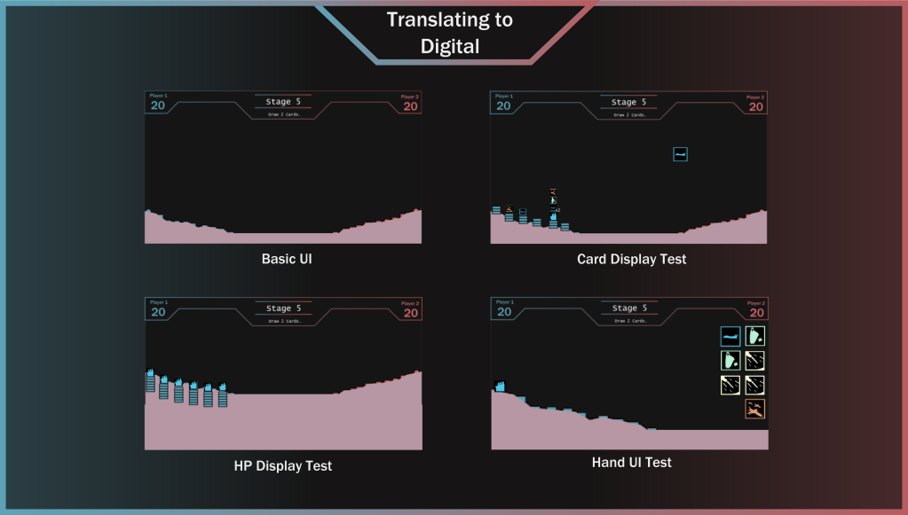 Diagram titled "Translating to Digital", showing 4 different versions of a game UI for ultimatum. Mostly the same as the physical board in layout, but with a variety of small tweaks to test different versions of the UI.